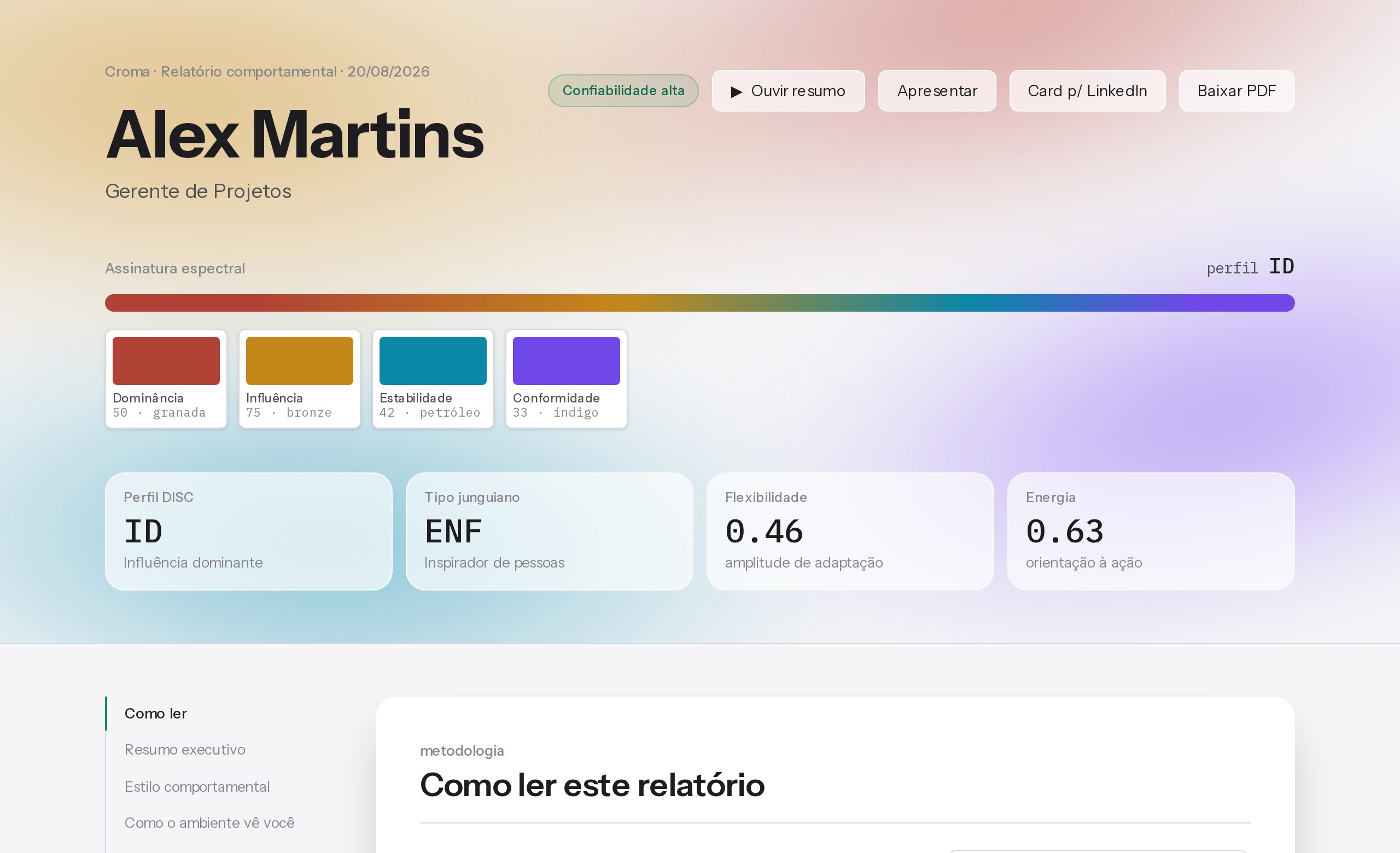Capa do laudo Croma: assinatura espectral, cartela de cores e indicadores
